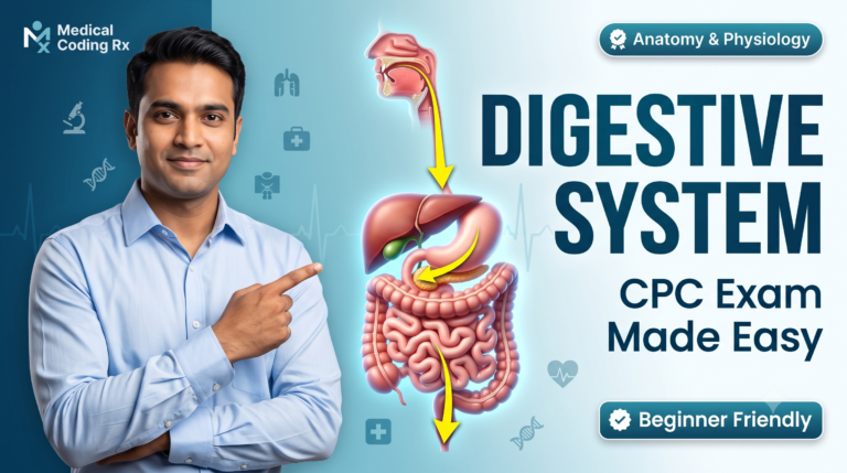 Medical Coding (CPC Certification) – Complete Job-Ready Training Program